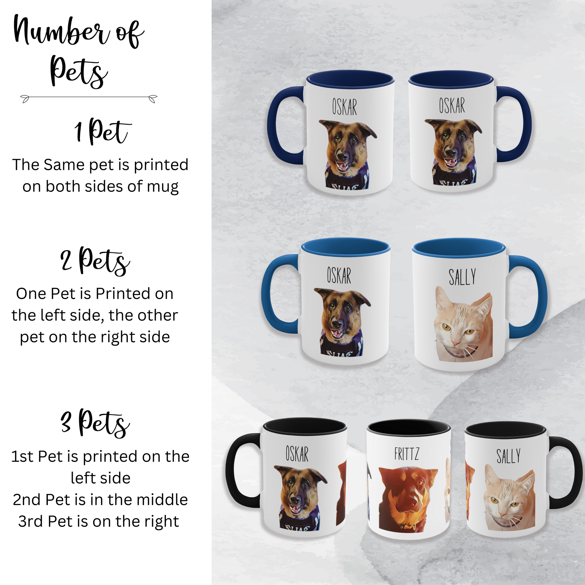 Custom Mug,Pet Portrait,Custom Coffee Cup,Dog Owner Gift,Personalized Gifts,Christmas Gift,Gift For Dog Mom,Gifts For Cat Lovers,Gifts For Dog Lovers,Custom Dog Mug,Portrait From Photo,Pet Portrait Mug,Dog Gift Christmas