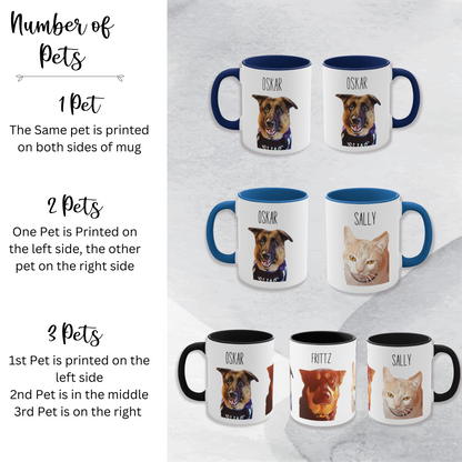 Custom Mug,Pet Portrait,Custom Coffee Cup,Dog Owner Gift,Personalized Gifts,Christmas Gift,Gift For Dog Mom,Gifts For Cat Lovers,Gifts For Dog Lovers,Custom Dog Mug,Portrait From Photo,Pet Portrait Mug,Dog Gift Christmas