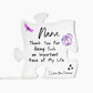 custom mom gift,gift for mom,mom birthday gift,mom christmas gift,mom gift,mom gift from kids,mom personalized,mom wooden sign,mom wood sign,mother's day,mother's day gift,personalized gift,personalized mom